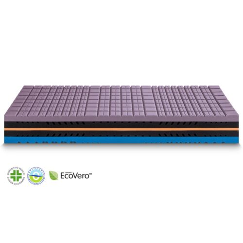 Materasso Vanity Premium (Medio-Sostenuto)