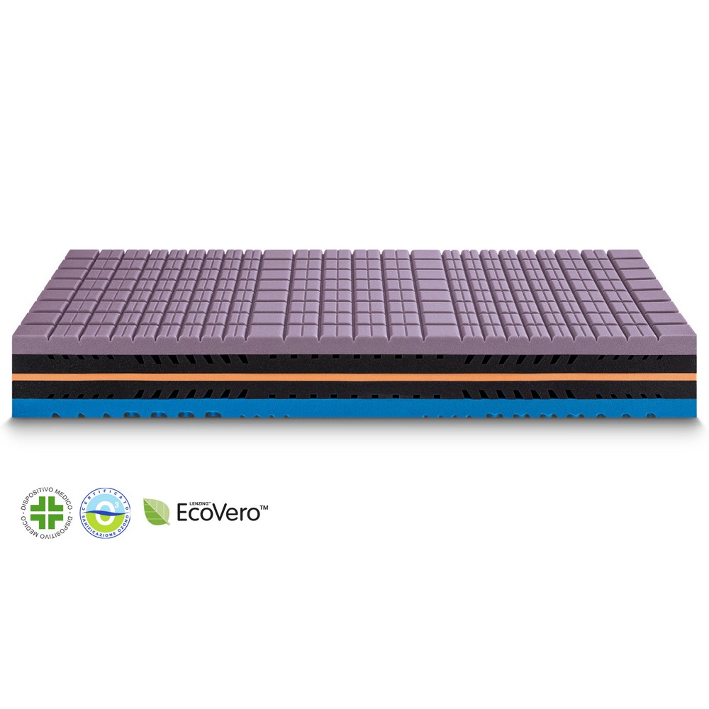 Materasso Vanity Premium (Medio-Sostenuto)